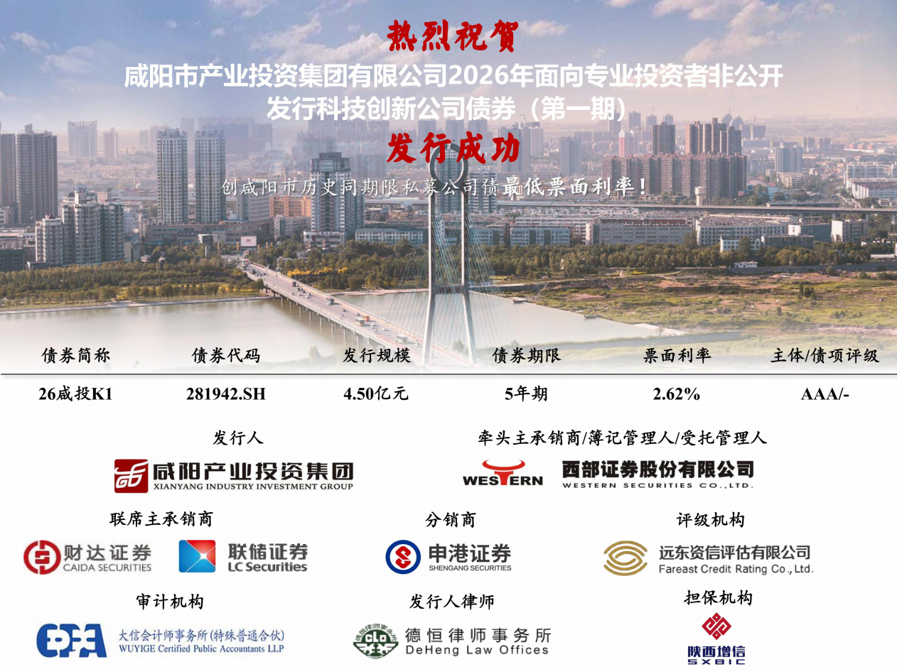 咸阳威廉希尔williamhill官方网站集团2026年第一期科技创新公司债券成功发行！利率创全市历史最低！